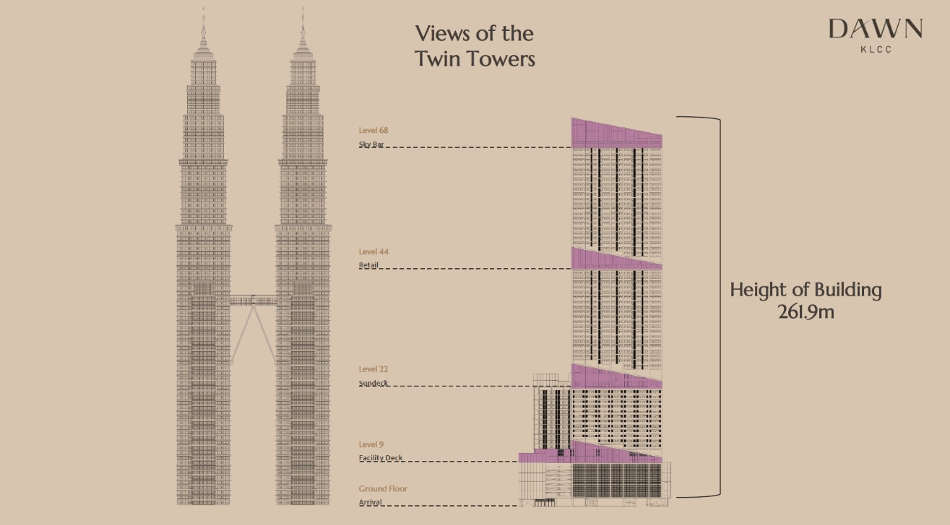 DAWN KLCC